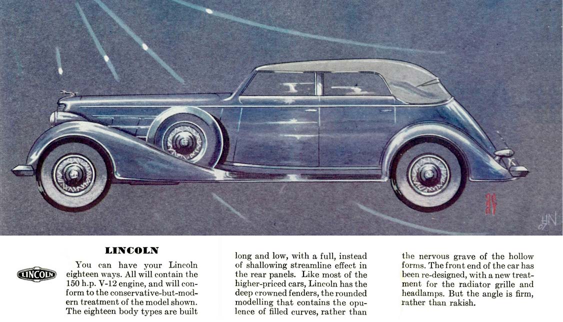 1935 Esquires Auto Preview Page 8